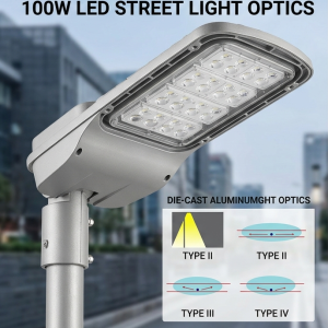 100w led street light lens